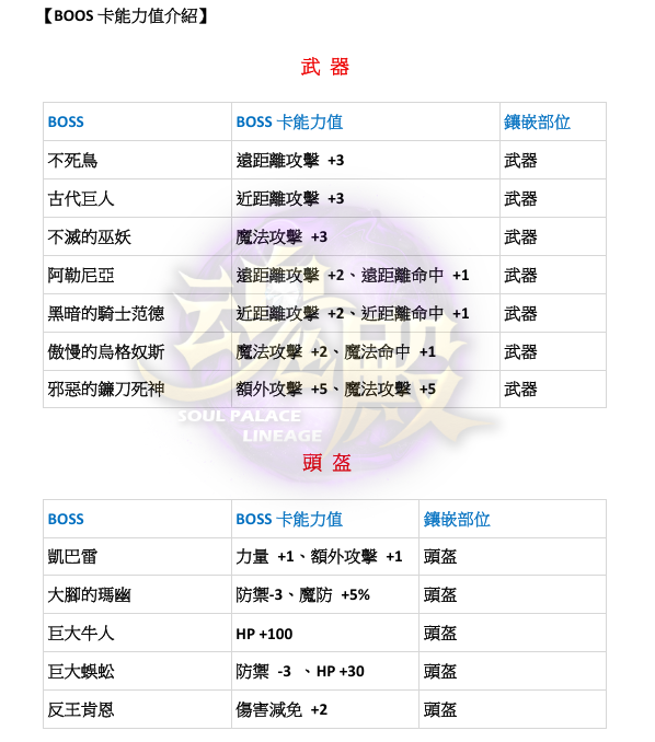 BOSS卡3.png