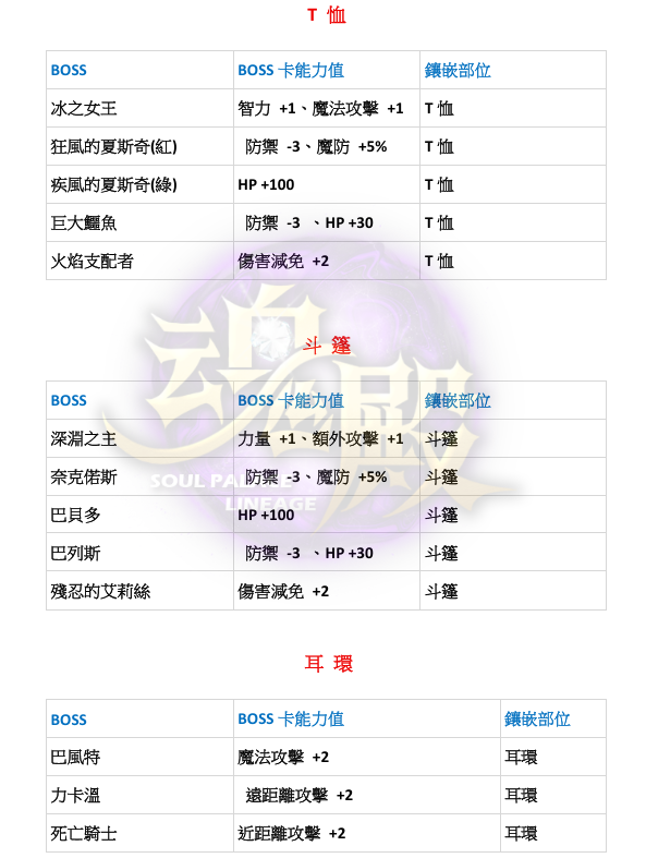 BOSS卡5.png